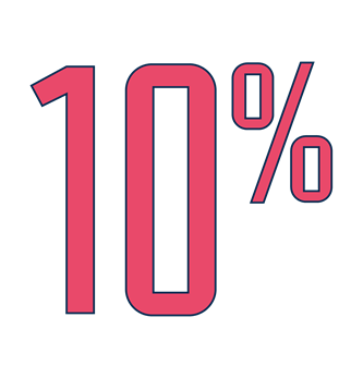 10 per cent