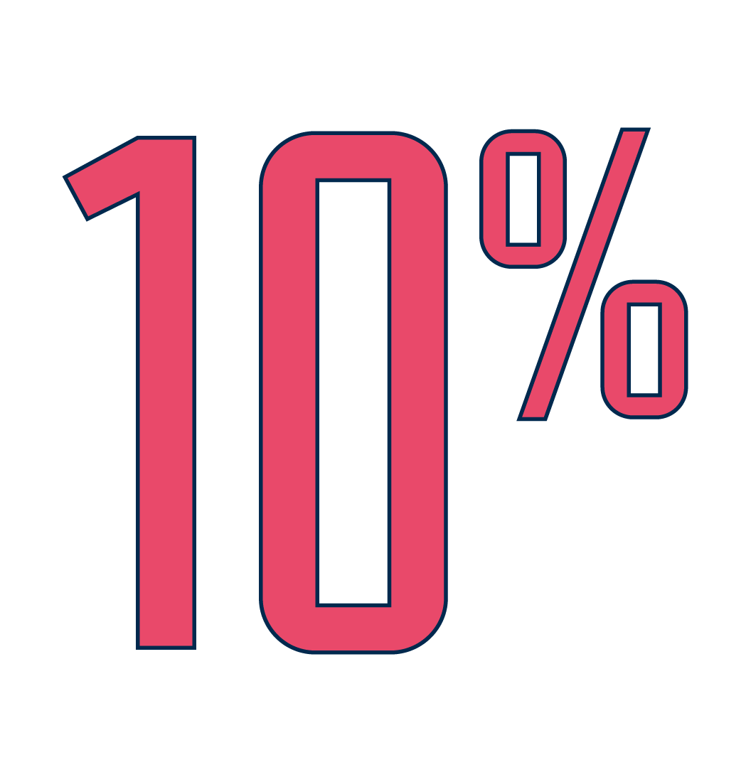 10 per cent
