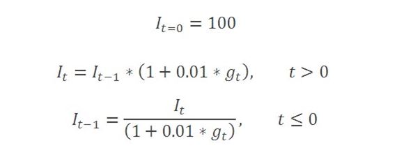 Alternative formulae